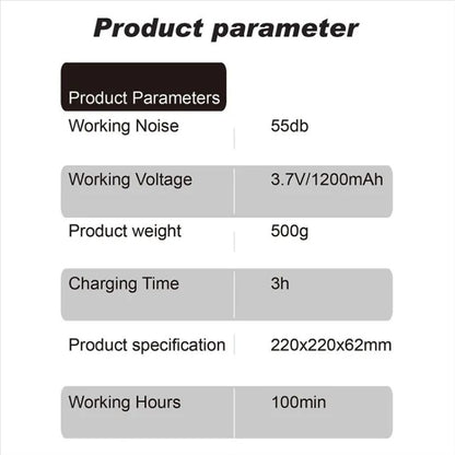 Wireless Vacuum Cleaner Sweeping Robots